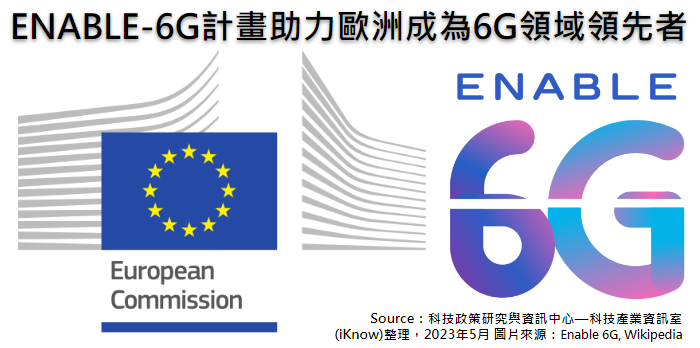 NextGenerationEU - European Union