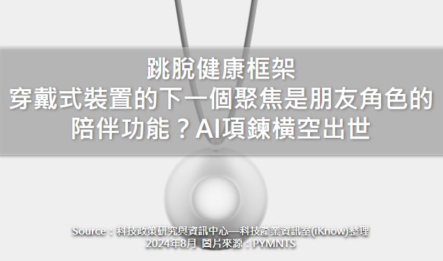 跳脫健康框架，穿戴式裝置的下一個聚焦是朋友角色的陪伴功能？AI項鍊横空出世