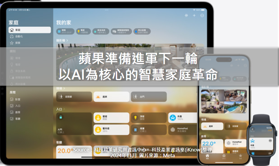 蘋果準備進軍下一輪以AI為核心的智慧家庭革命