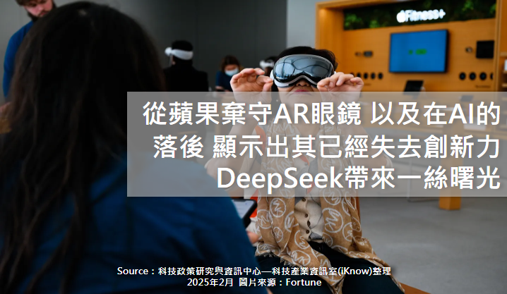 從蘋果棄守AR眼鏡，以及在AI的落後，顯示出其已經失去創新力，DeepSeek帶來一絲曙光