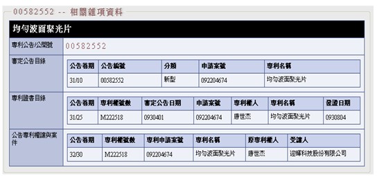 專利情報 從產品與專利組合來看 迎輝控告嘉威妨害營業秘密 科技產業資訊室 Iknow