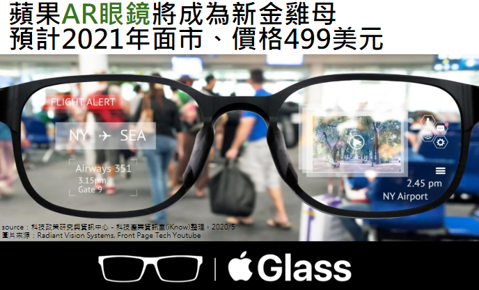 [情報] 蘋果AR眼鏡將成為新金雞母、預計2021年面