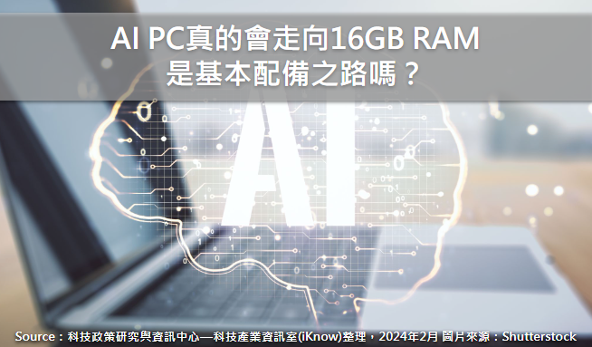 [情報] AI PC真的會走向16GB RAM是基本配備之路